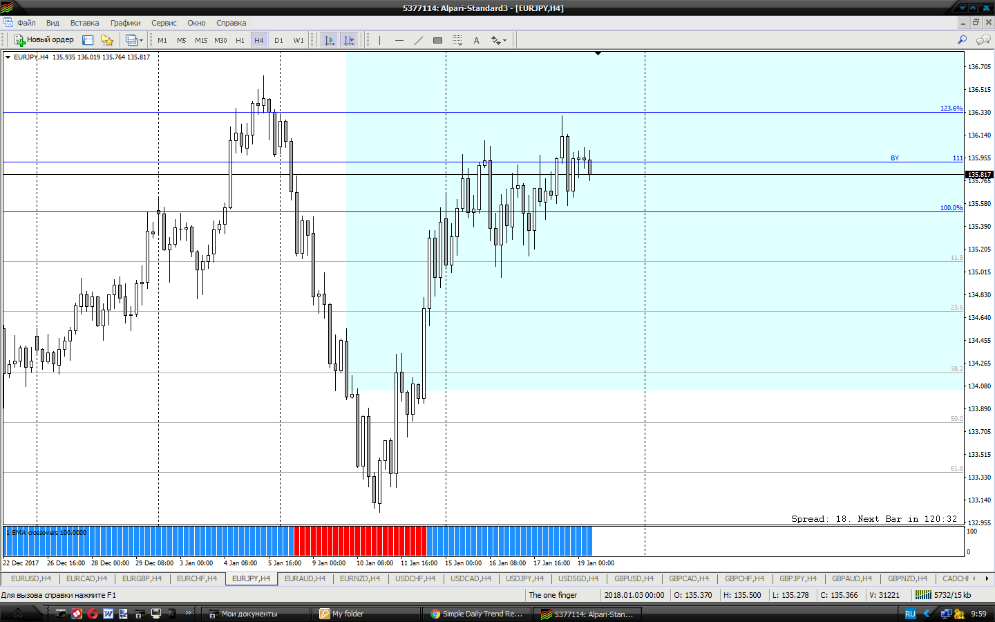 EURJPY_H4.png