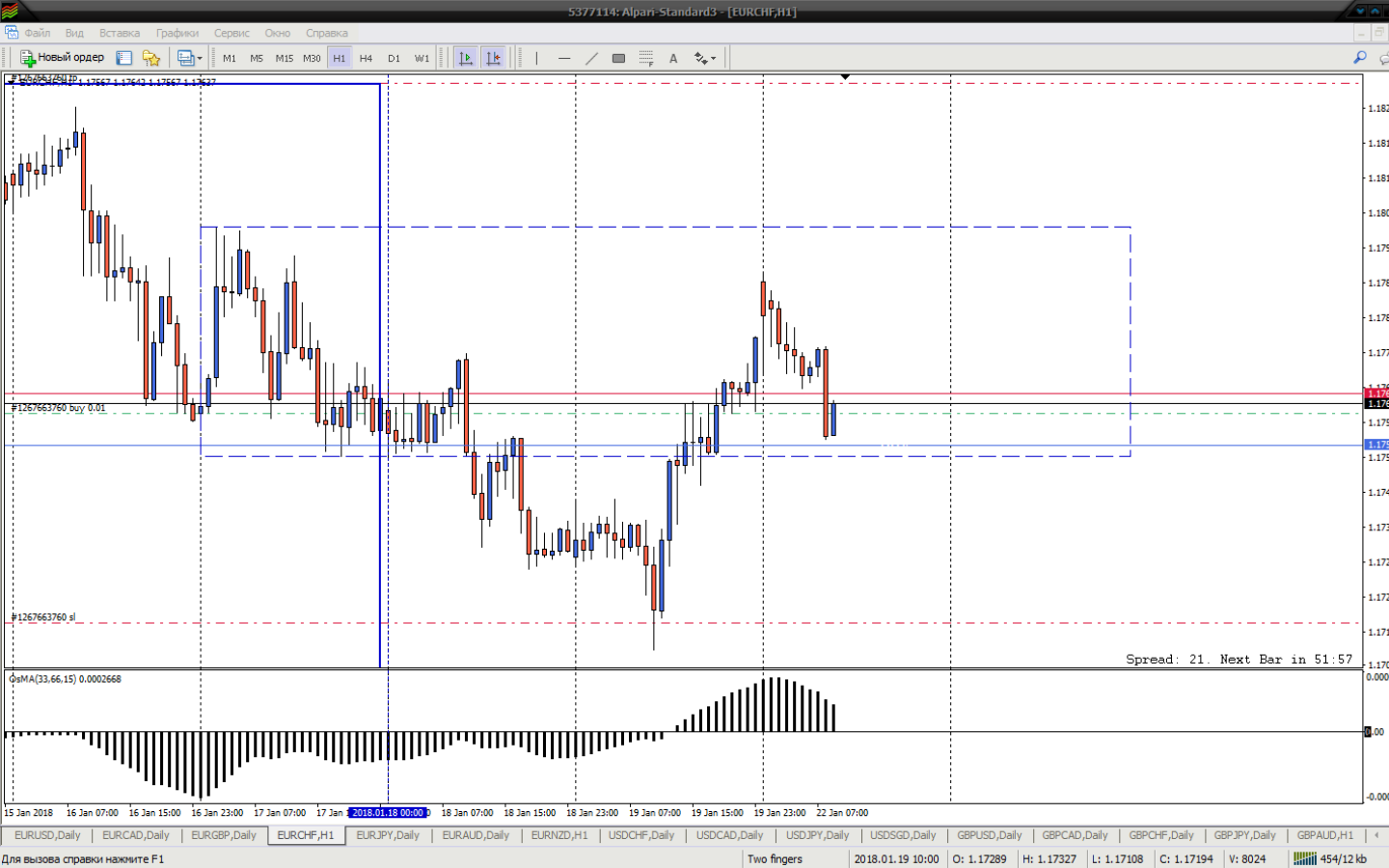EURCHF_H1.png
