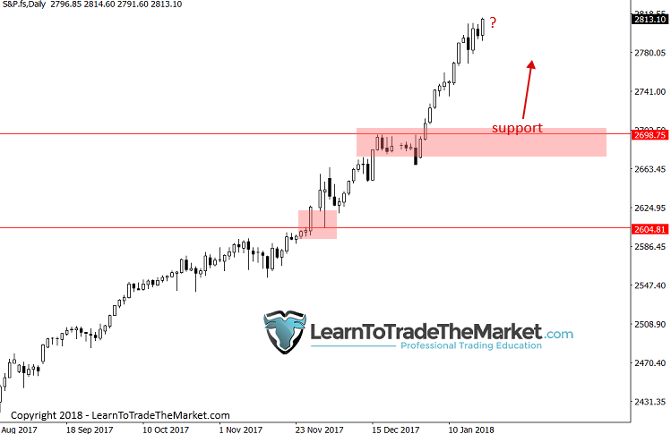 sp500-1.png
