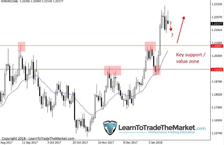 eurusd-3.png