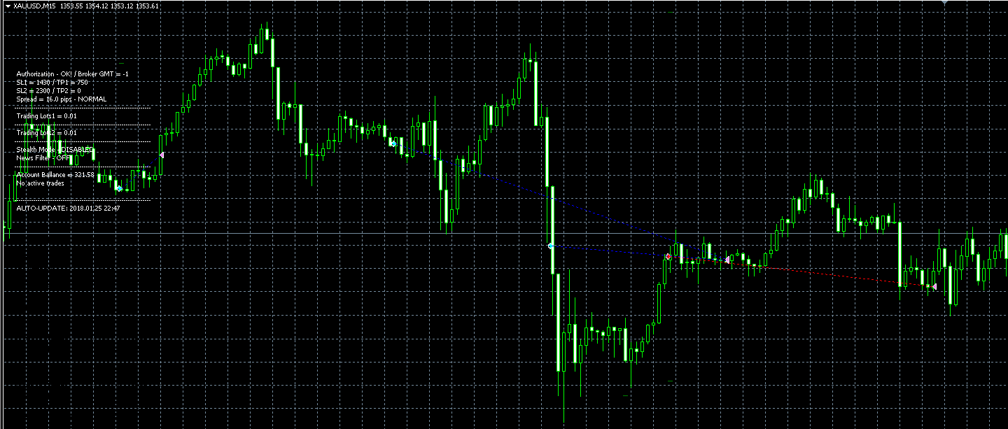 Gold_Investor.png