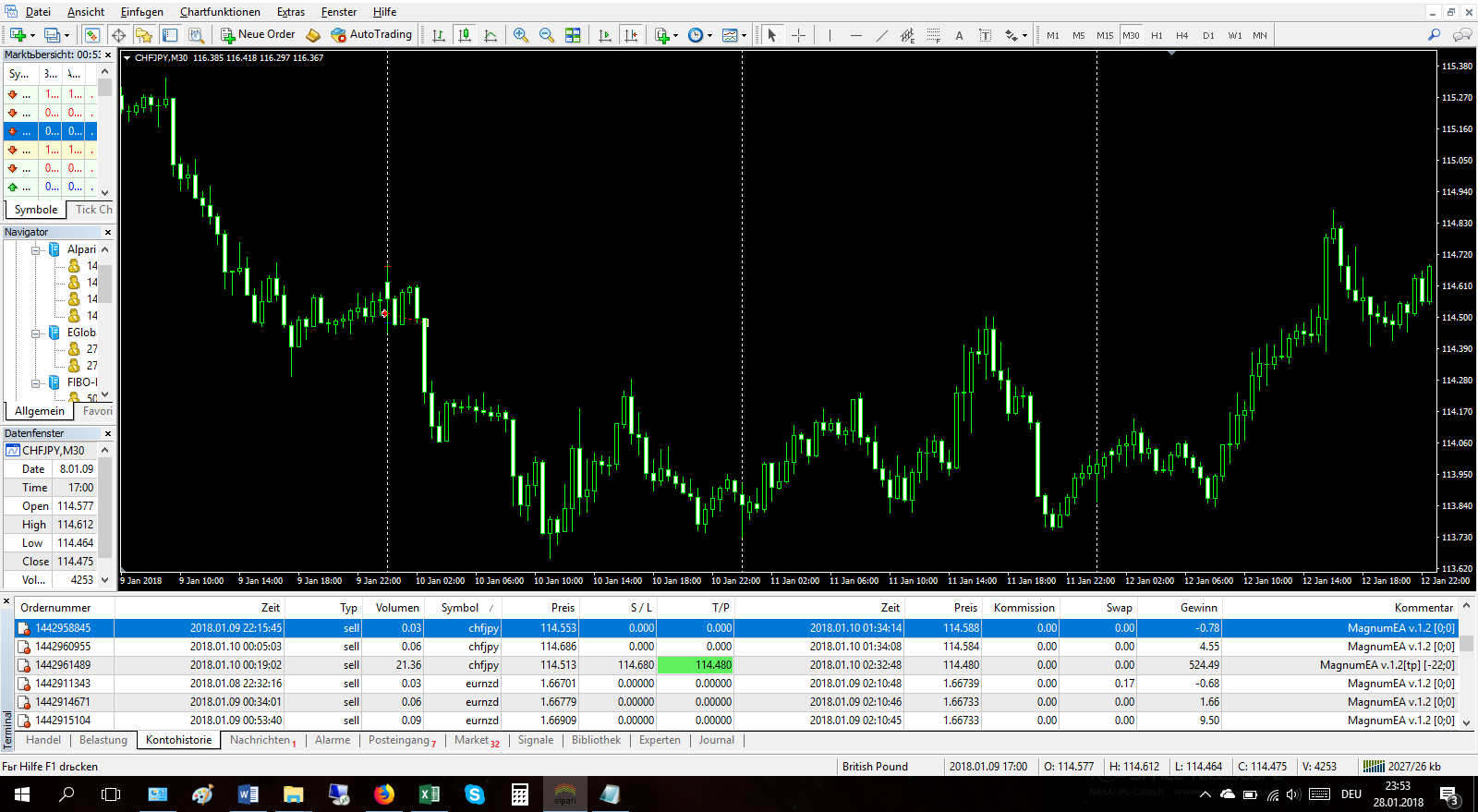 003_+_006_+_2136_sell_chfjpy.png