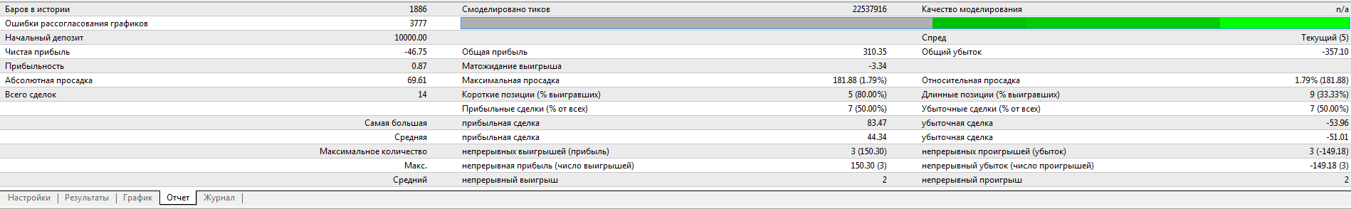 отчет.png