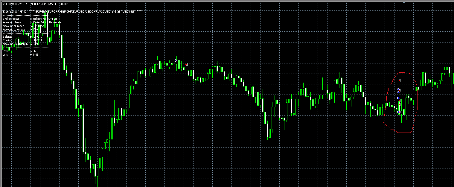 EURCHF.png
