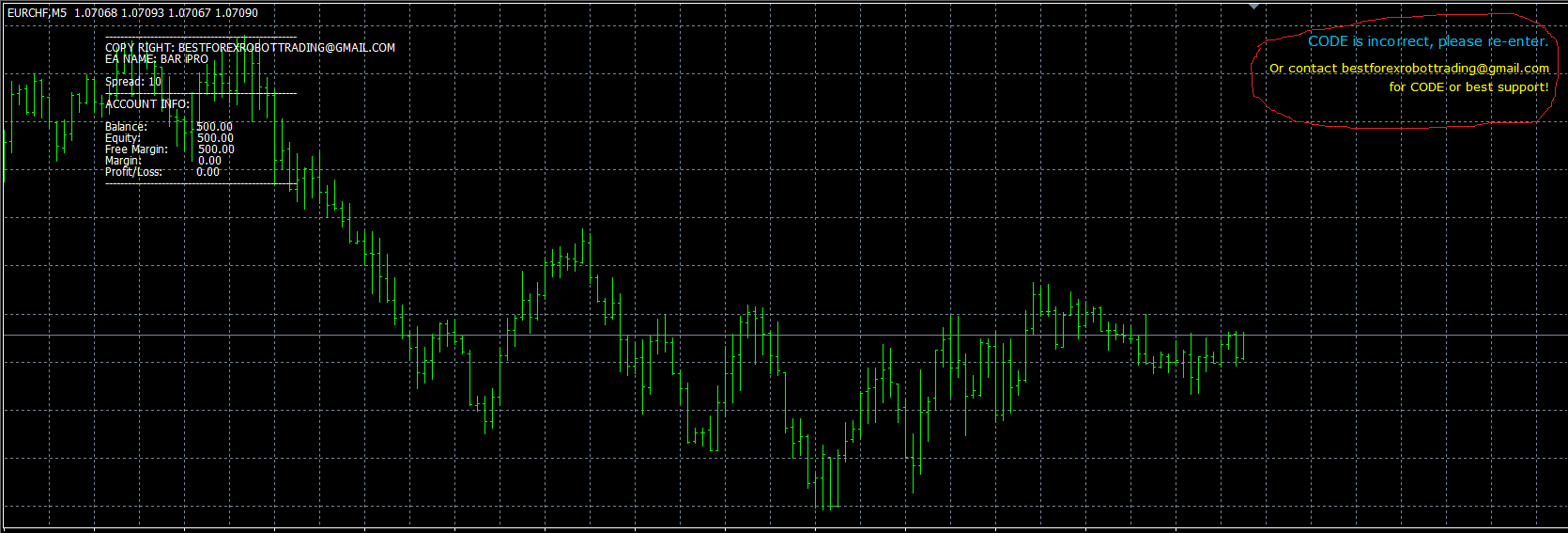 EURCHF-Барсук.png