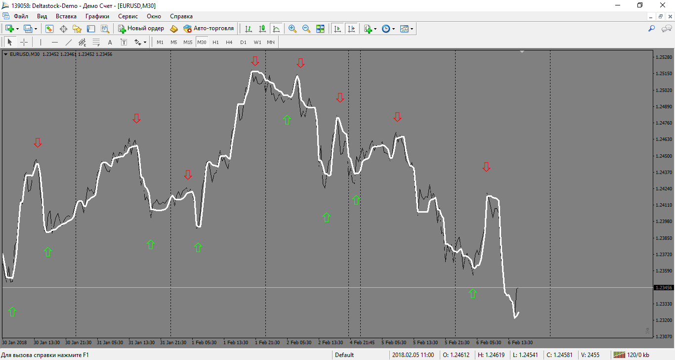 Deltastock_MetaTrader.png