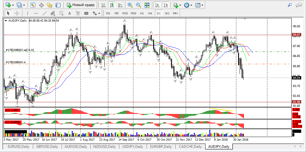 audjpy.PNG