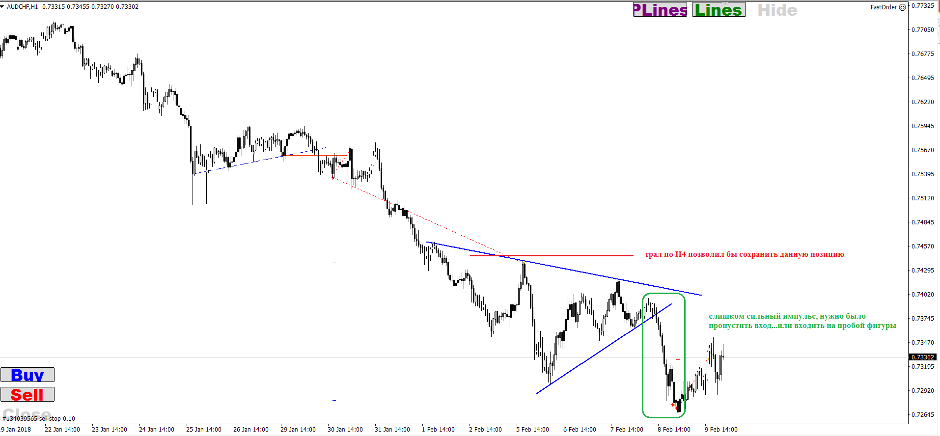 AUD_CHF_05-09.02.18.png