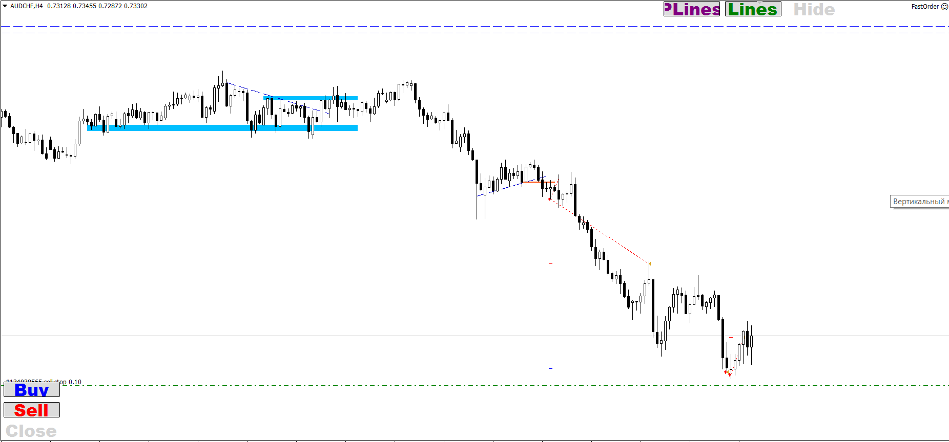 AUD_CHF_05-09.02.18.png