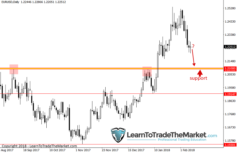 eurusd-1.png