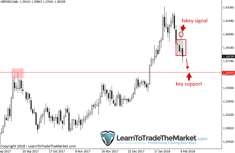 gbpusd-1.png