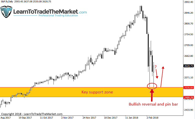 sp500-1.png
