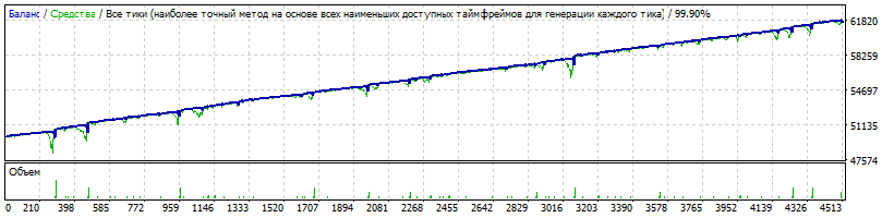 EURUSD_с2016.gif