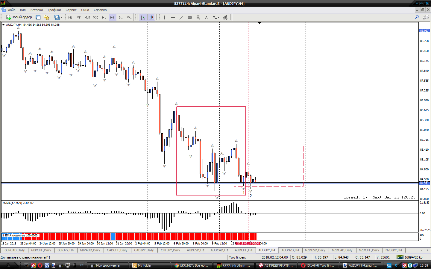 AUDJPY_H4.png