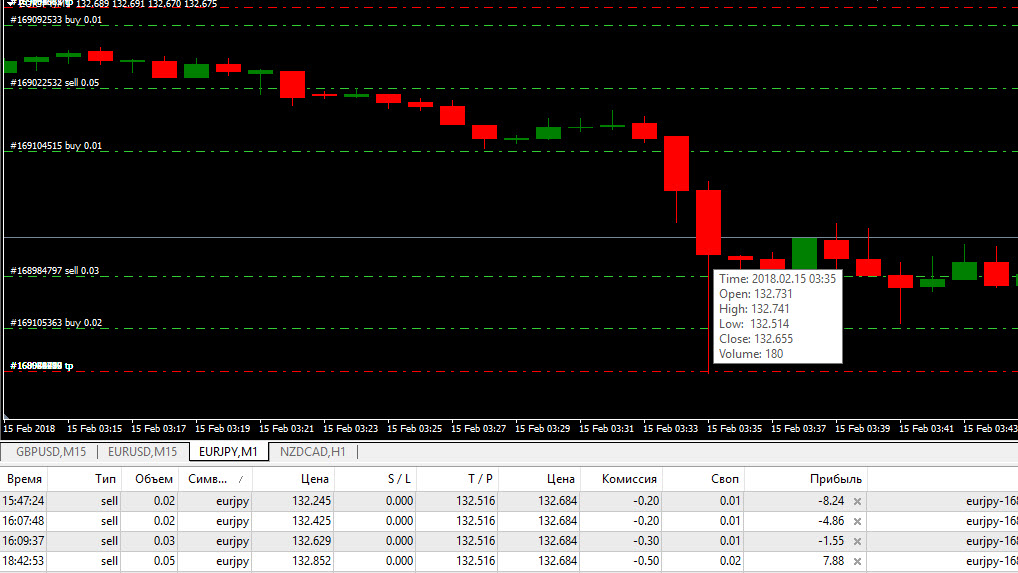 eurjpy_f4y.jpg