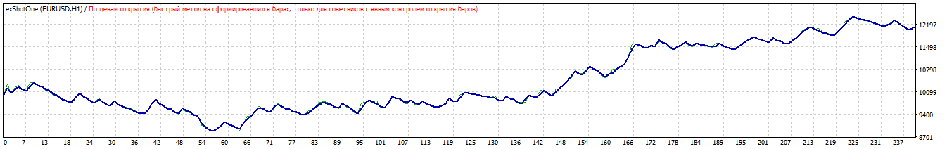 EUR_USD_open_price.gif