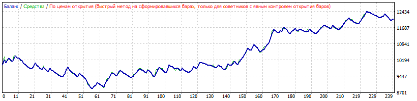 EUR_USD.gif
