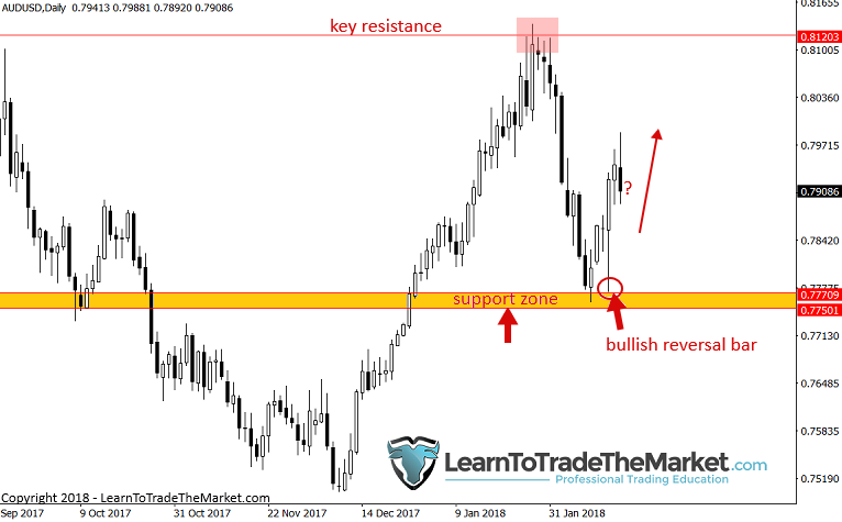 audusd-1.png