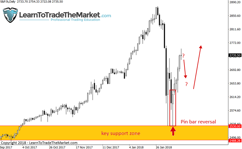 sp500c.png