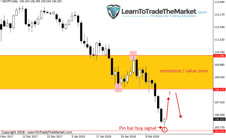 usdjpy-1.png
