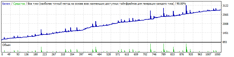 ФлетБрекФХ.gif