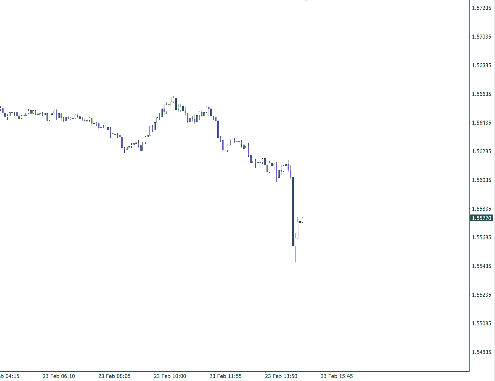 eurcad_-_m5_-_alpari.png