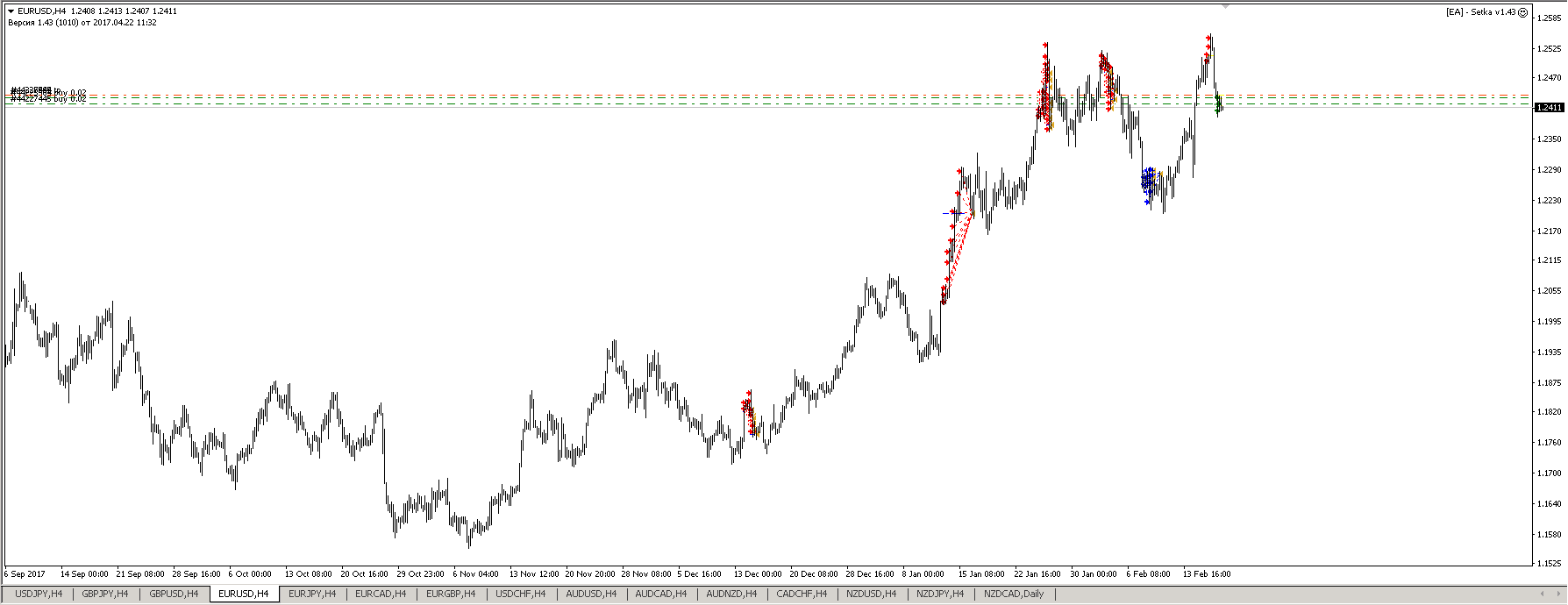 D1_EURUSD_example.png