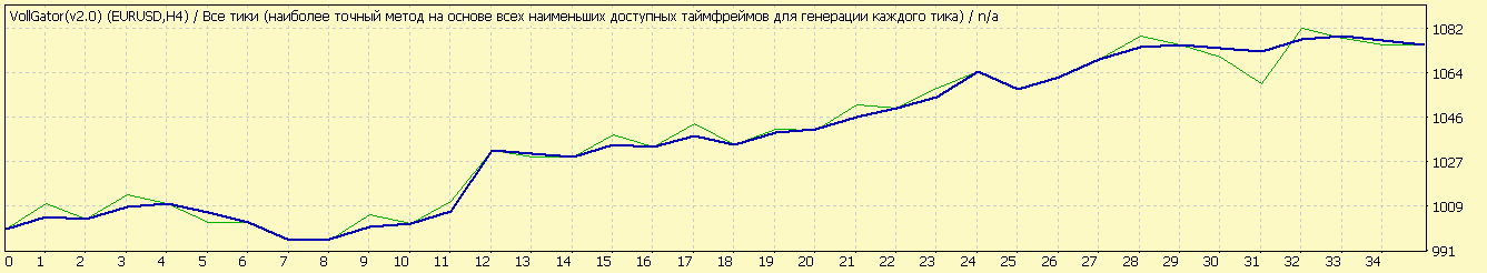 EUR_VollGator2017.gif