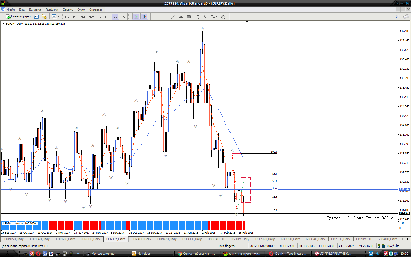 EURUSD_D1.png