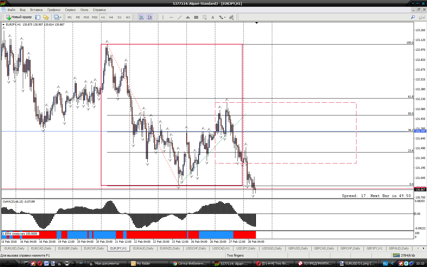 EURUSD_H1.png