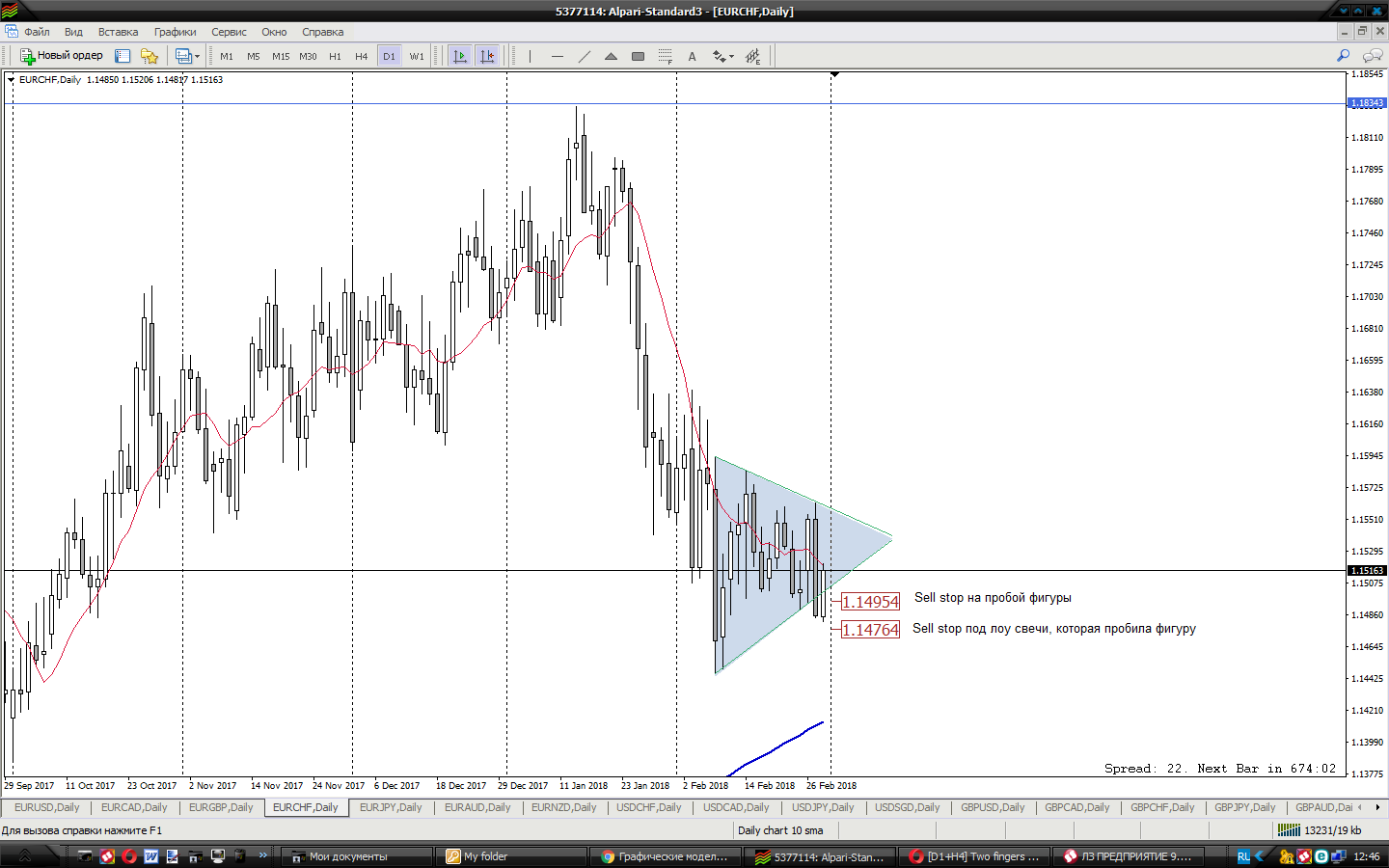 EURCHF_D1.png