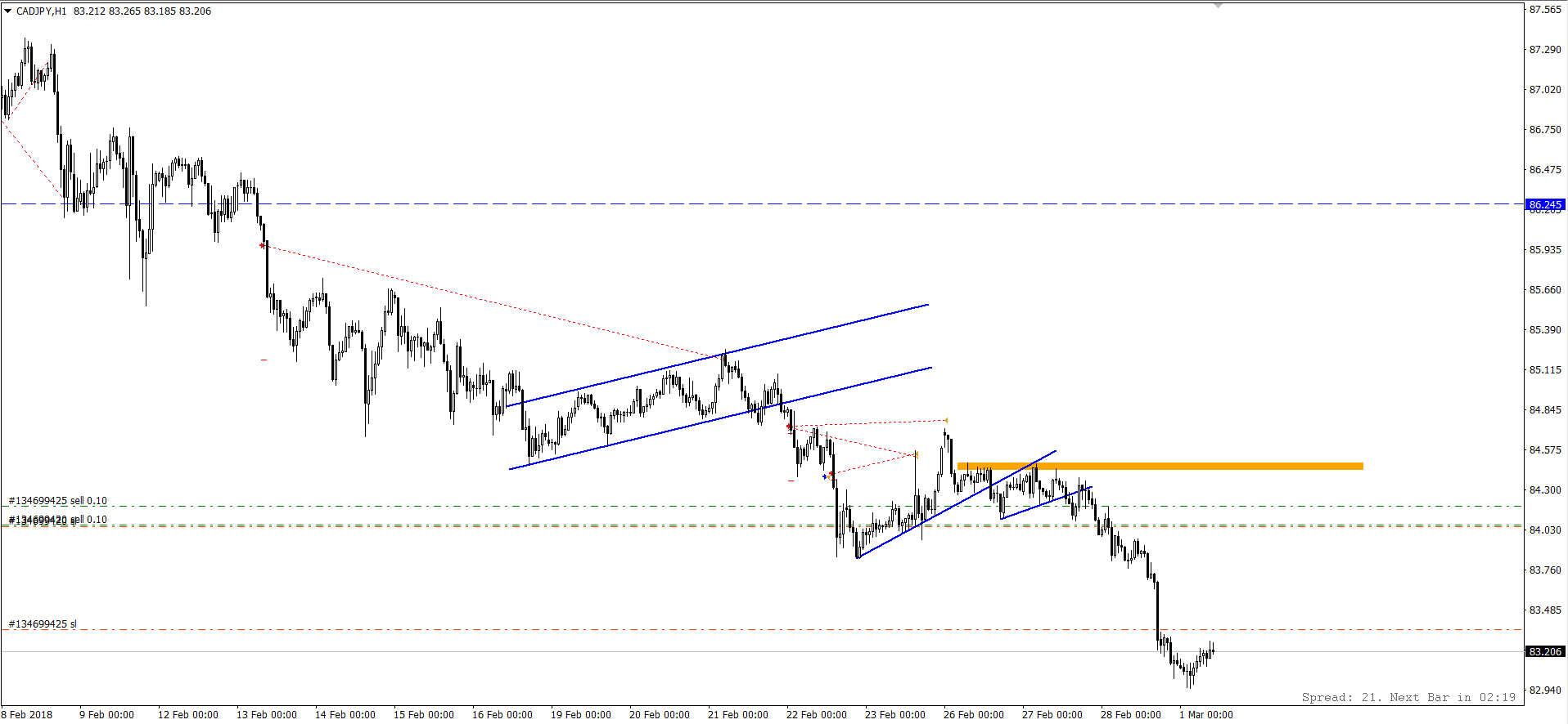 CAD_JPY.png