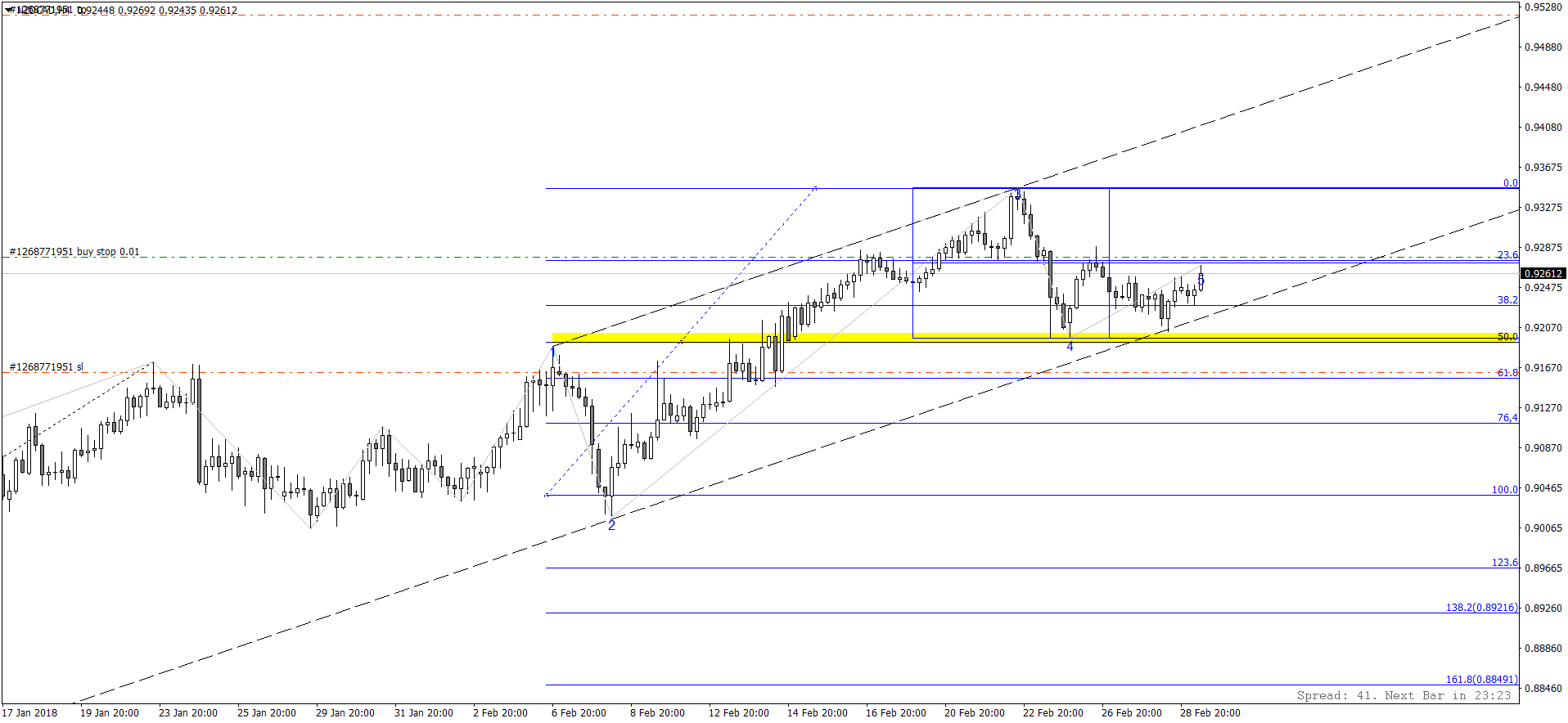NZDCADH4_1.png