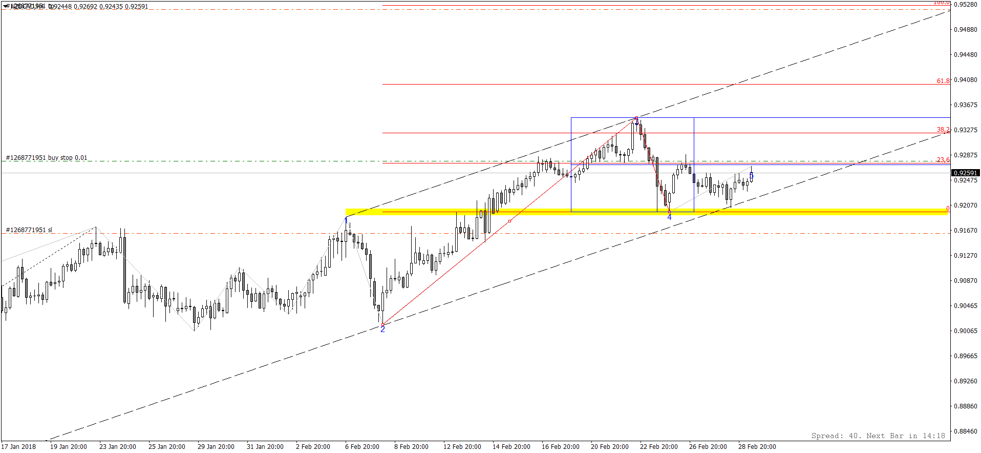 NZDCADH4_2.png