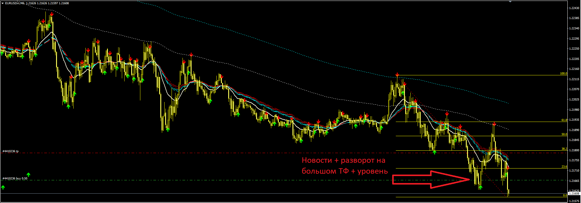 EURUSD.PNG