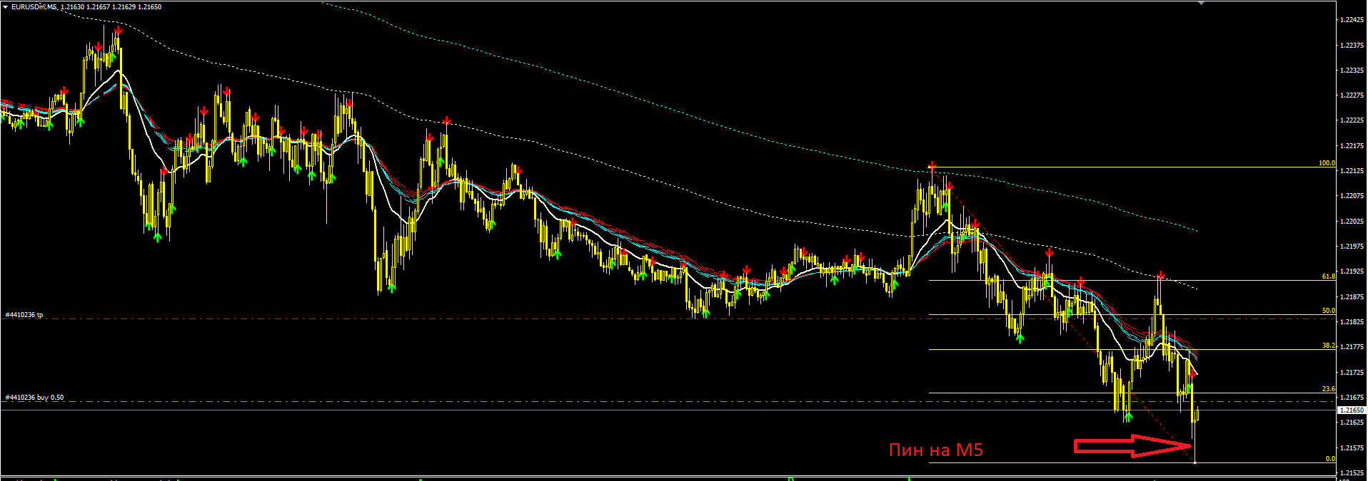EURUSD_3.PNG