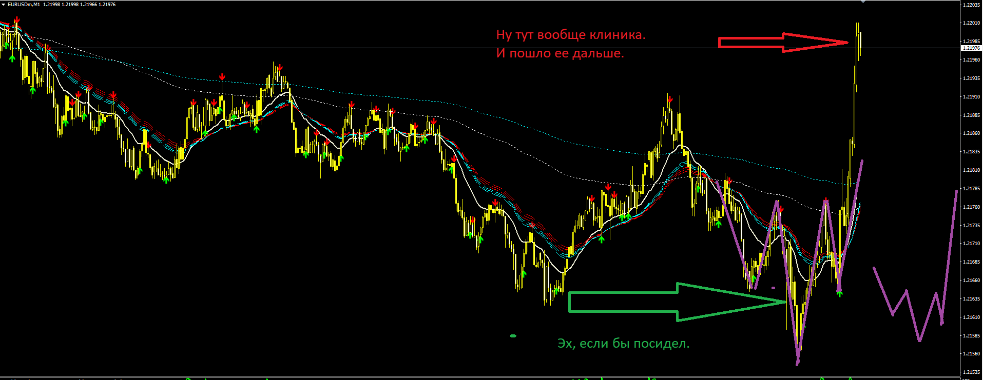EURUSD_7.PNG