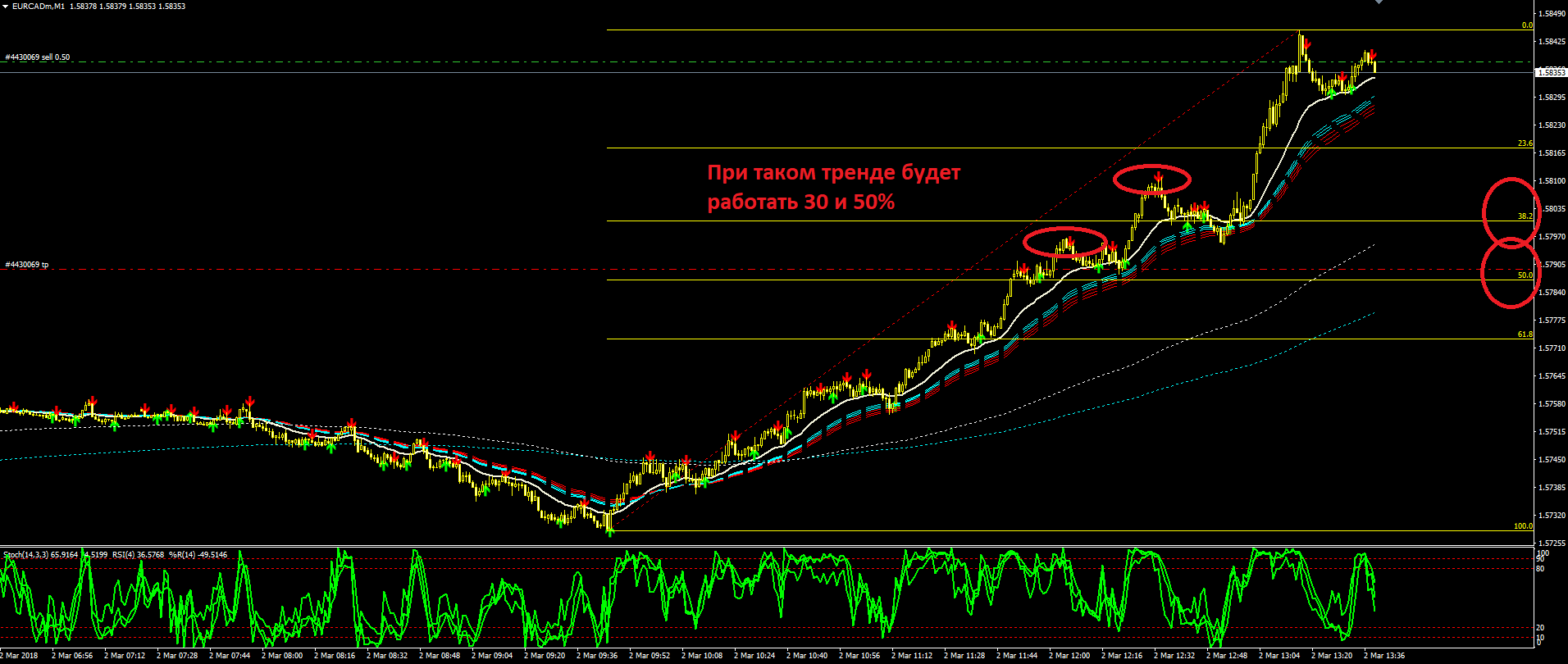 EURCAD2.PNG