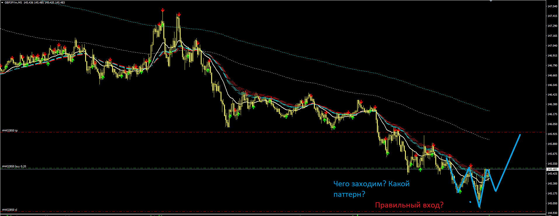 GBPJPY.PNG