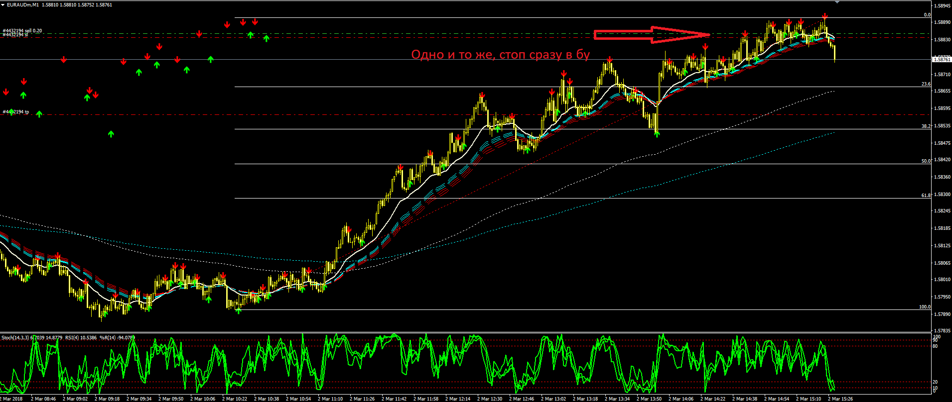 EURAUD_2.PNG