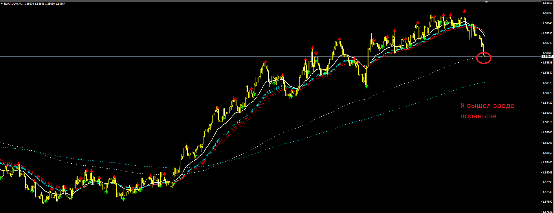 EURAUD_3.PNG
