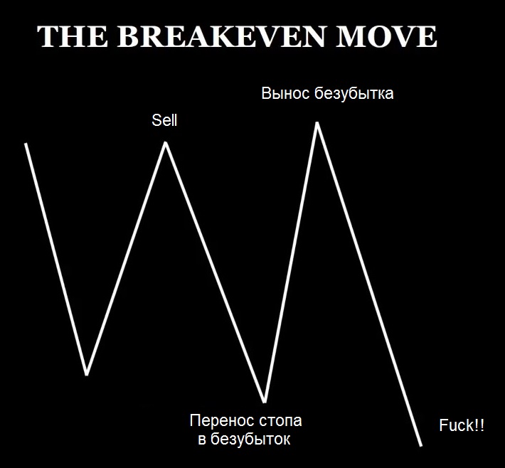 4Breakeven.jpg