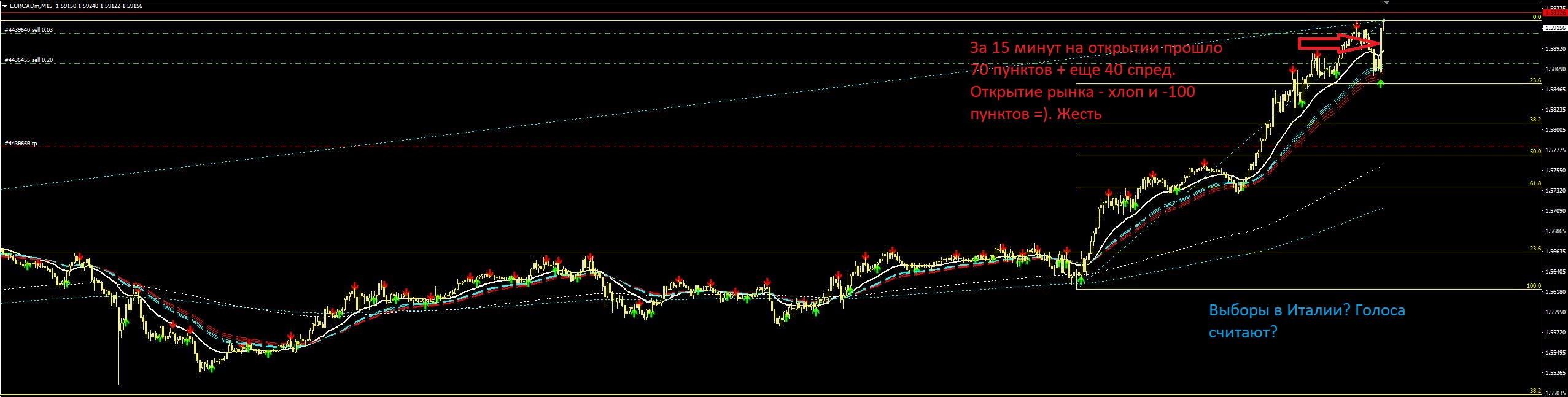 EURCAD.JPG