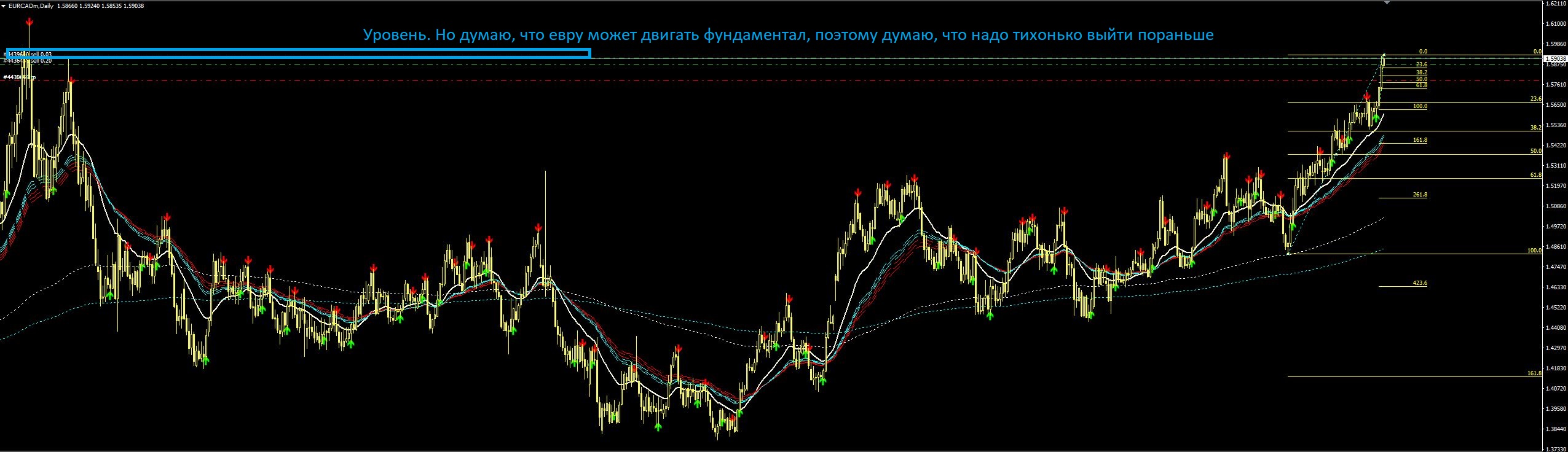EURCAD_2.JPG
