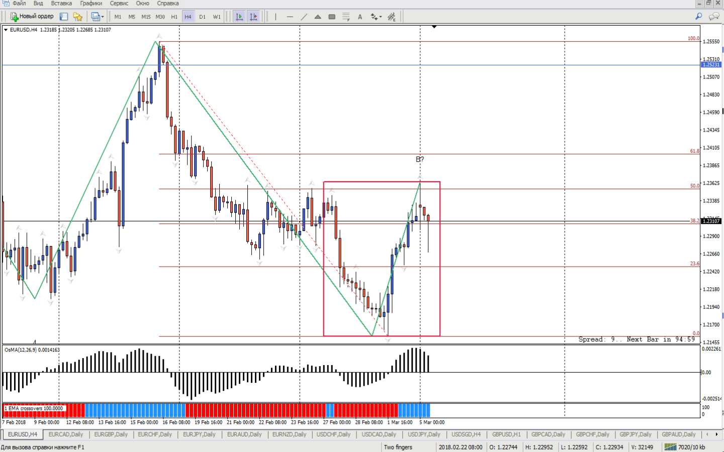 EURUSD_H4.png