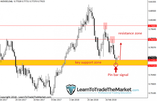 audusd-640x412.png