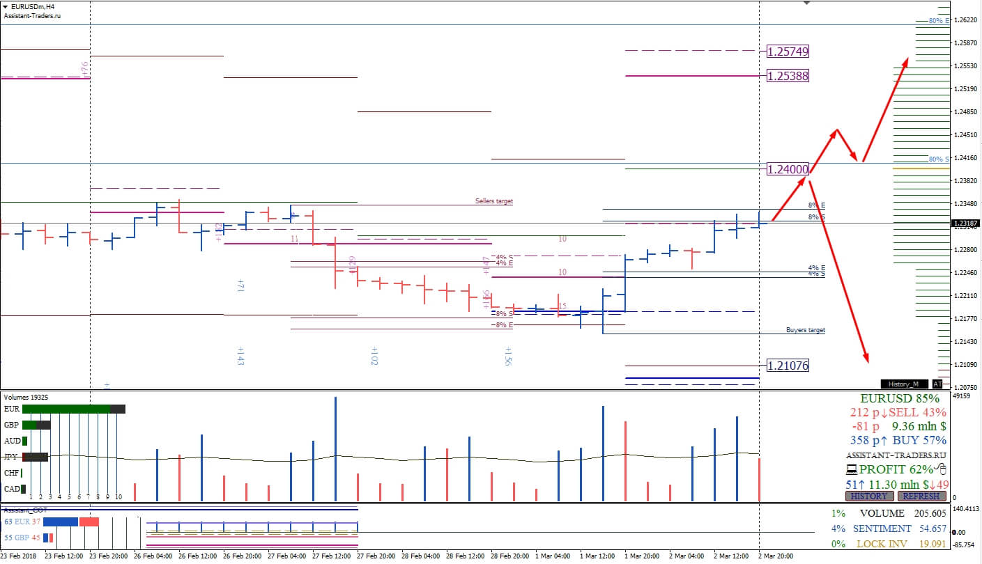 EURUSD_H4.jpg