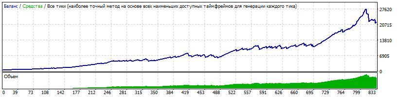 Gold1.gif