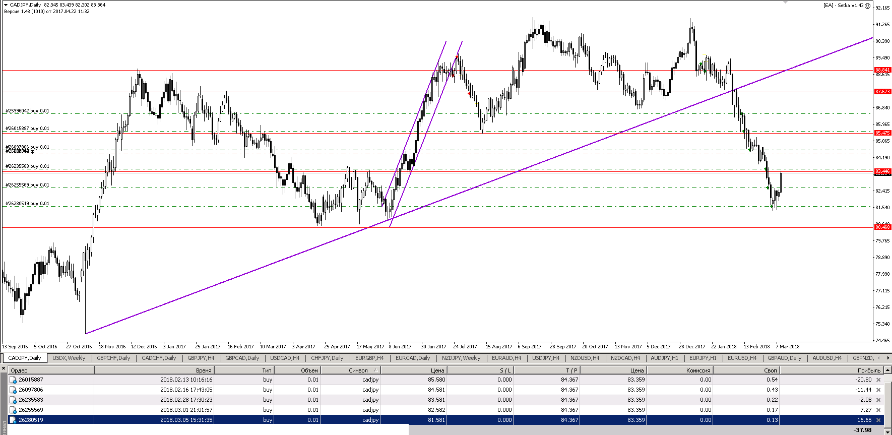 CADJPY.png