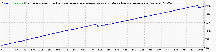 StrategyTester8.gif
